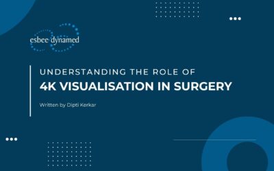 Understanding the role of 4K visualisation in surgery