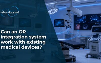 Can an OR integration system work with existing medical devices?